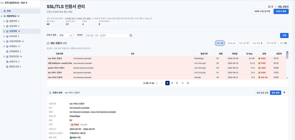 SSL/TLS 인증서 관리